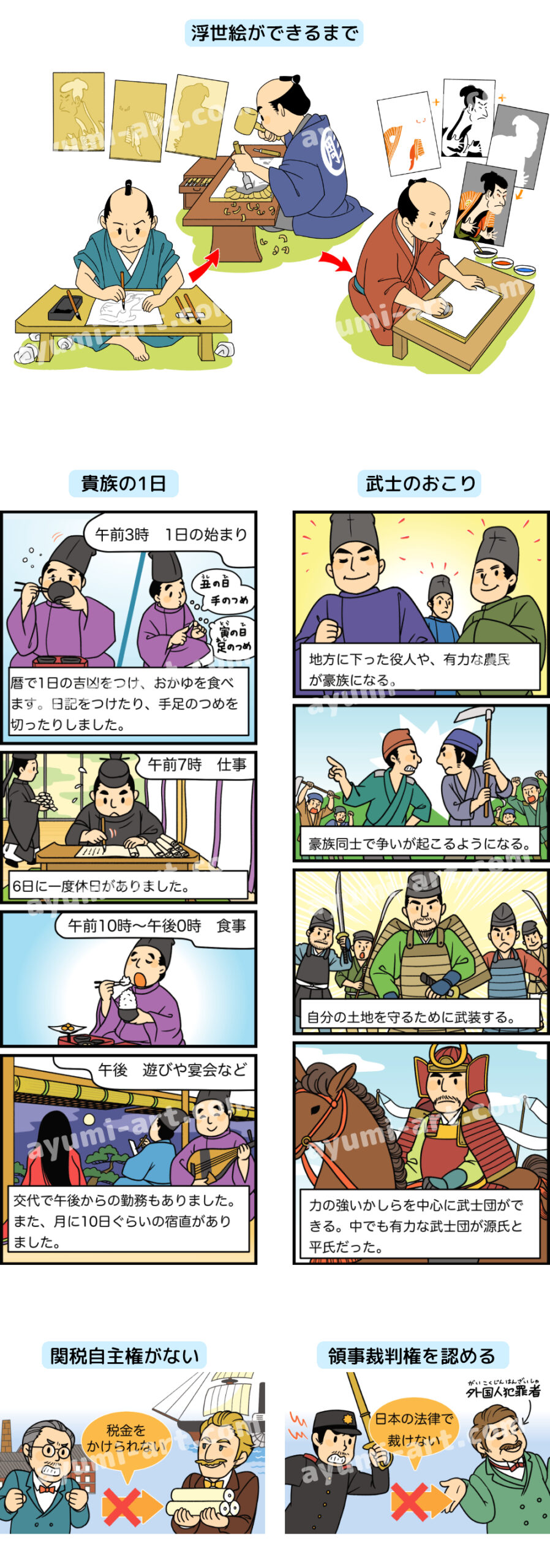 歴史イラスト