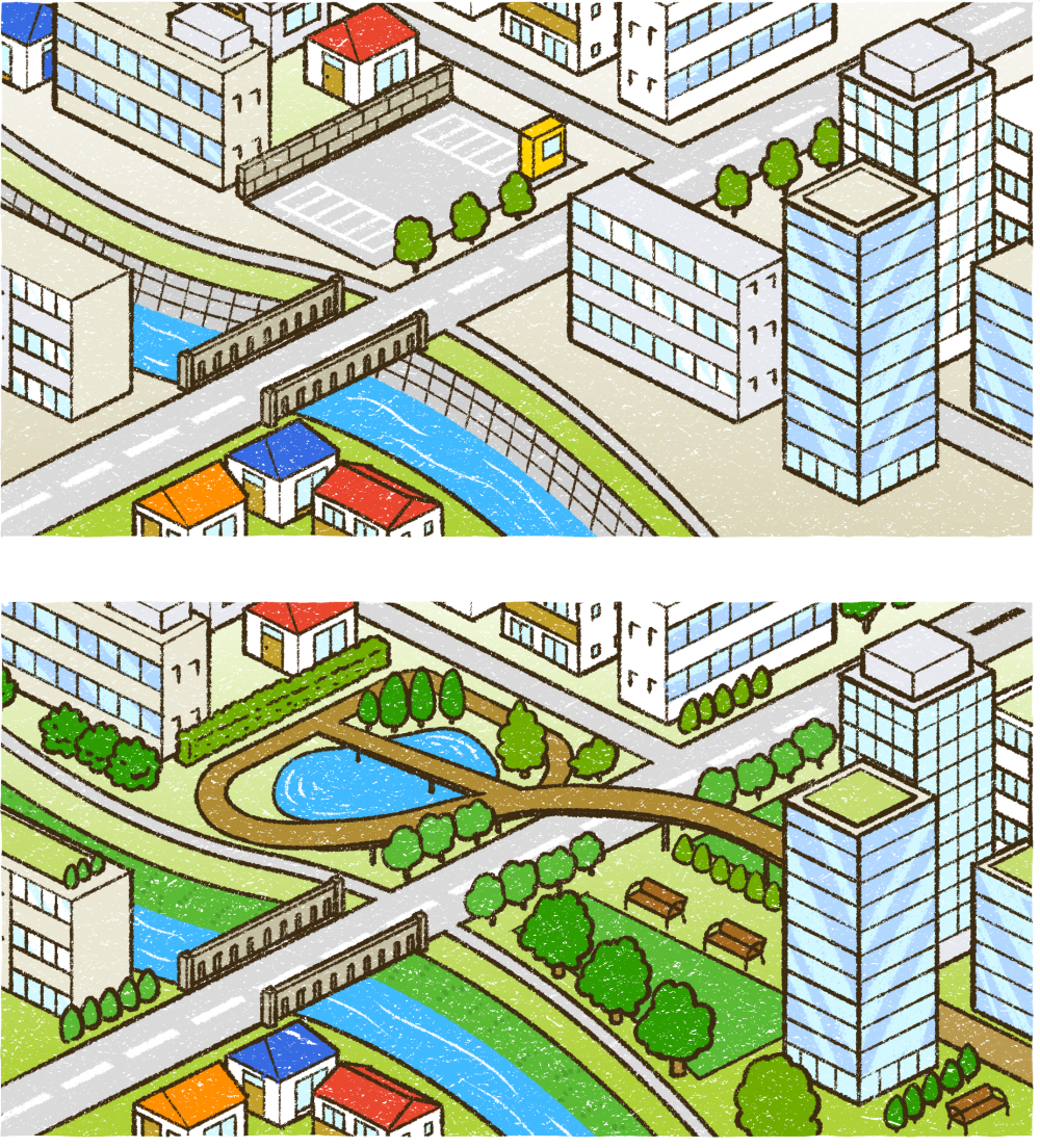 街の鳥瞰図