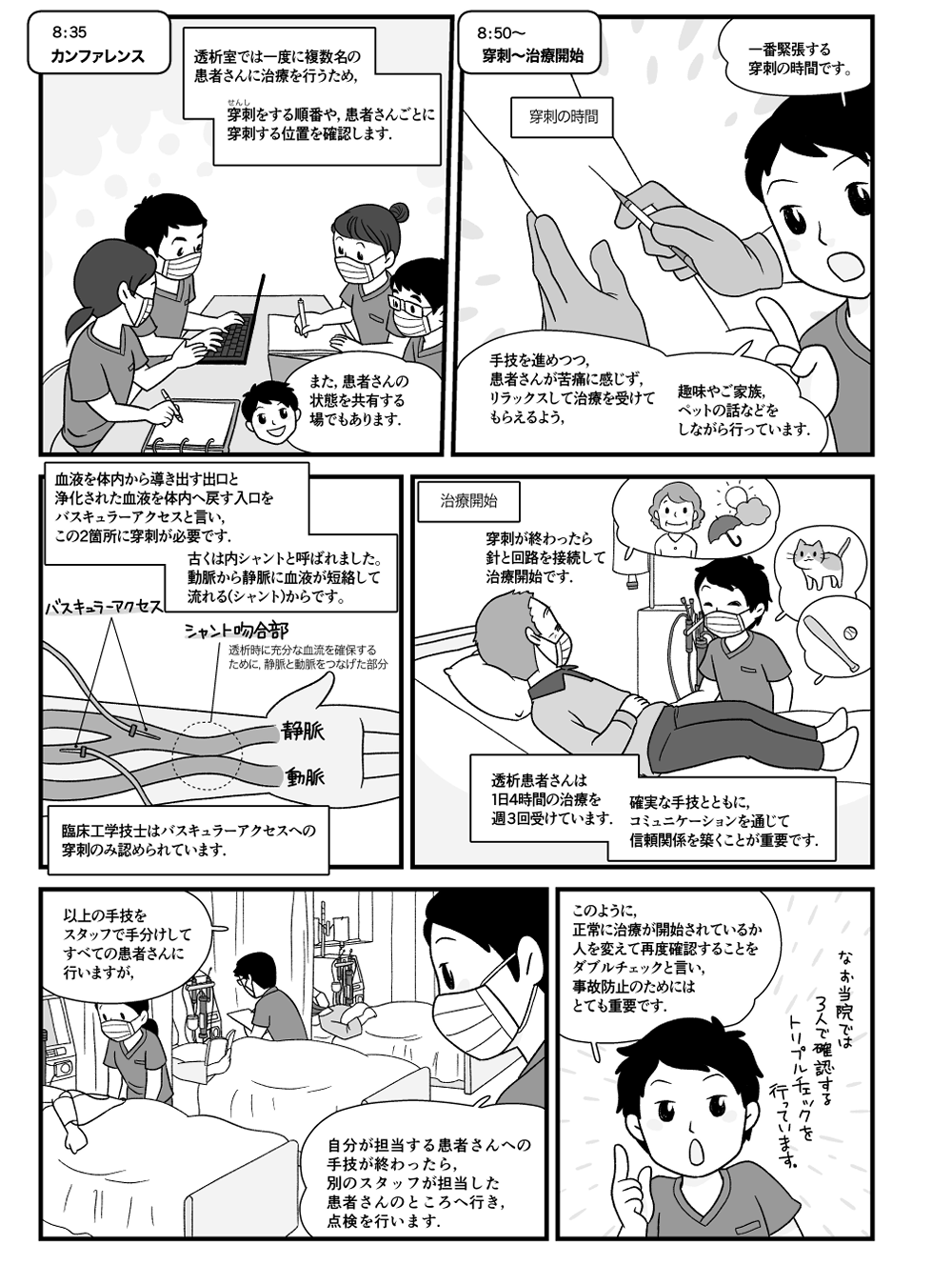 医療漫画